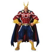 My Hero Academia Longing All Might Ichiban Fig