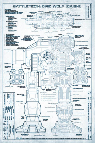 Battletech: Technical Blueprints