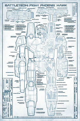Battletech: Technical Blueprints