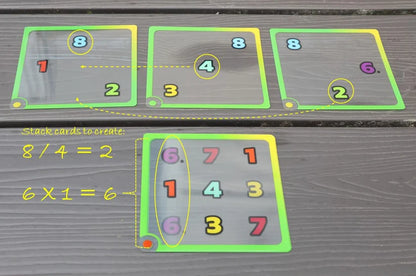 Cleariosity Numbers