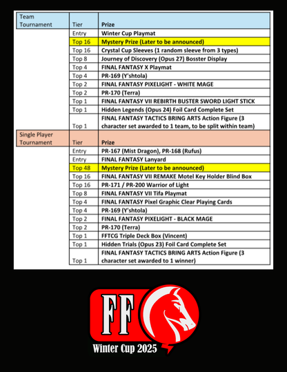 Final Fantasy TCG: Winter Cup 2026