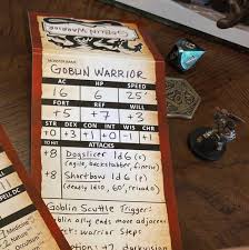 50 Blank Monster Trackers Pathfinder 2e