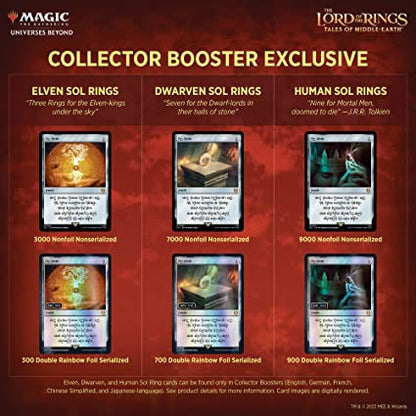 Magic the Gathering: The Lord of The Rings: Tales of Middle-Earth Collector Booster Box (12 Packs)(Pre-Order)
